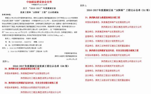 澄合分公司雙獲煤炭行業(yè)“優(yōu)質(zhì)工程”和“太陽(yáng)杯”