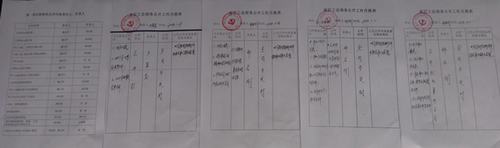 澄合分公司工會強(qiáng)化工資分配監(jiān)督機(jī)制促維權(quán)