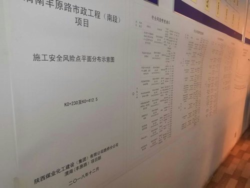 路橋分公司安全生產(chǎn)抓好“雙重預(yù)防機制建設(shè)” 重在“嚴、細、實”