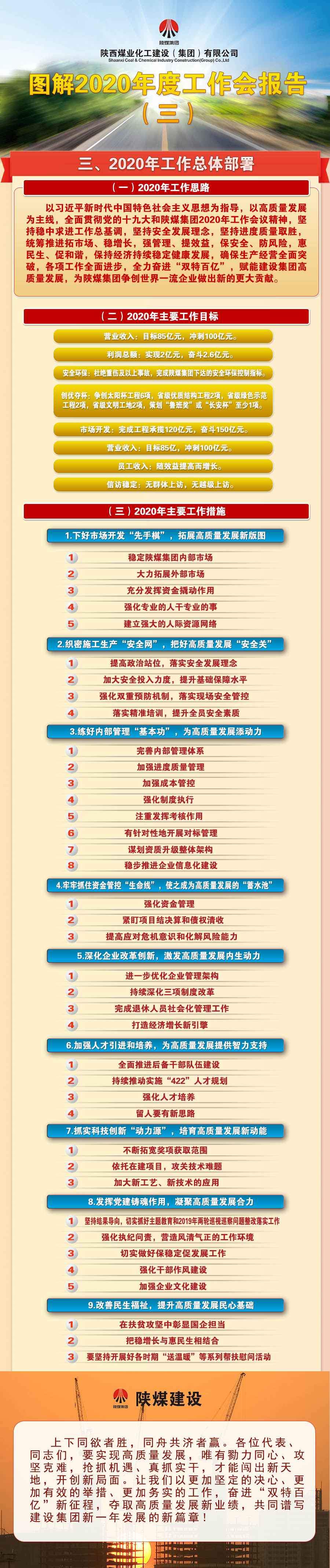 圖解陜煤建設(shè)2020年度工作會(huì)報(bào)告（三）