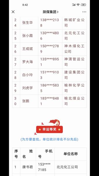 陜煤建設(shè)礦建二公司：應(yīng)知必會(huì)不懈怠幸運(yùn)輪盤中大獎(jiǎng)