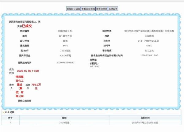陜煤建設(shè)集團(tuán)成功競(jìng)得新區(qū)基地項(xiàng)目建設(shè)用地