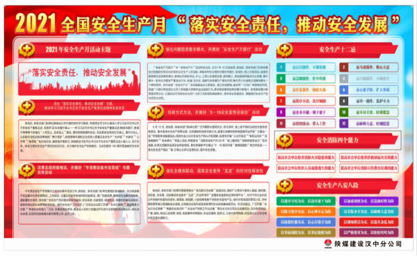 陜煤建設(shè)漢中分公司 宣傳與檢查并舉 為2021年安全生產(chǎn)月造勢預(yù)熱