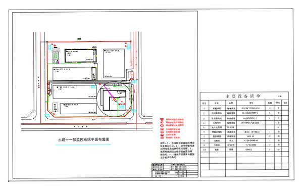 陜煤建設天工公司新建項目采用“BIM應用+臨建布置+監(jiān)控系統(tǒng)”標準作業(yè)效果佳