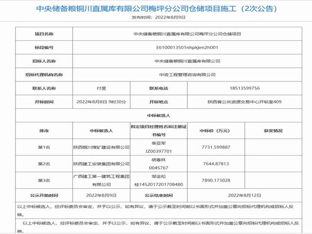 陜煤建設(shè)銅煤公司：市場承攬喜報(bào)連連