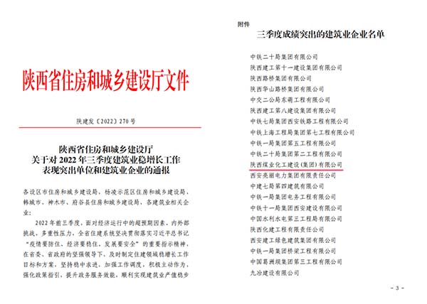 陜煤建設(shè)集團(tuán)全年三個(gè)季度連續(xù)獲得“建筑業(yè)穩(wěn)增長(zhǎng)突出企業(yè)”