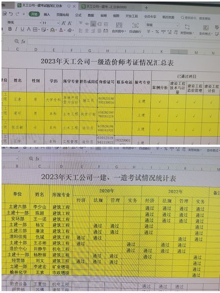 陜煤建設天工公司 一級建造師考試通過人數(shù)創(chuàng)新高