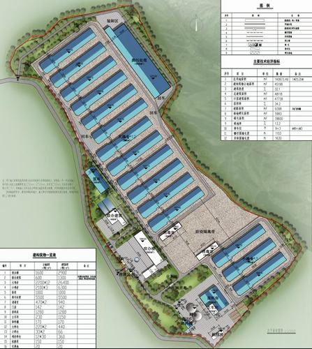 陜煤建設(shè)設(shè)計(jì)研究院：銅川市耀州區(qū)關(guān)莊鎮(zhèn)金馬村全自動(dòng)規(guī)?；?50萬羽蛋雞示范場(chǎng)項(xiàng)目順利完工