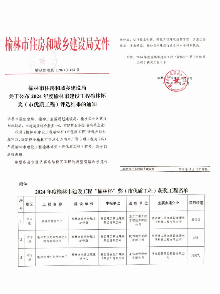榆林市西沙七萬噸水廠建設(shè)項(xiàng)目喜獲“榆林杯”