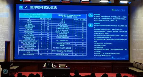 陜煤建設(shè)內(nèi)蒙古分公司：深耕系列培訓(xùn) 鍛造精銳隊伍 賦能高質(zhì)量發(fā)展
