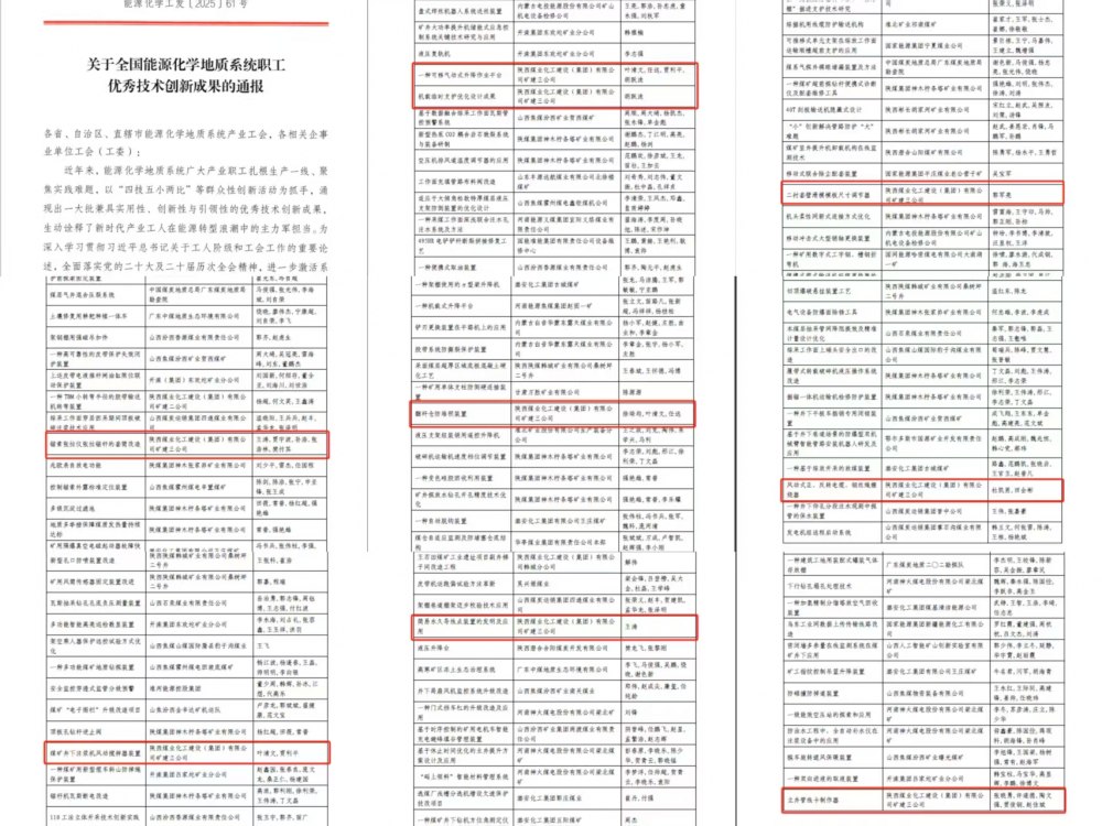 喜報(bào)！陜煤建設(shè)礦建三公司九項(xiàng)“五小”成果斬獲全國級(jí)榮譽(yù)