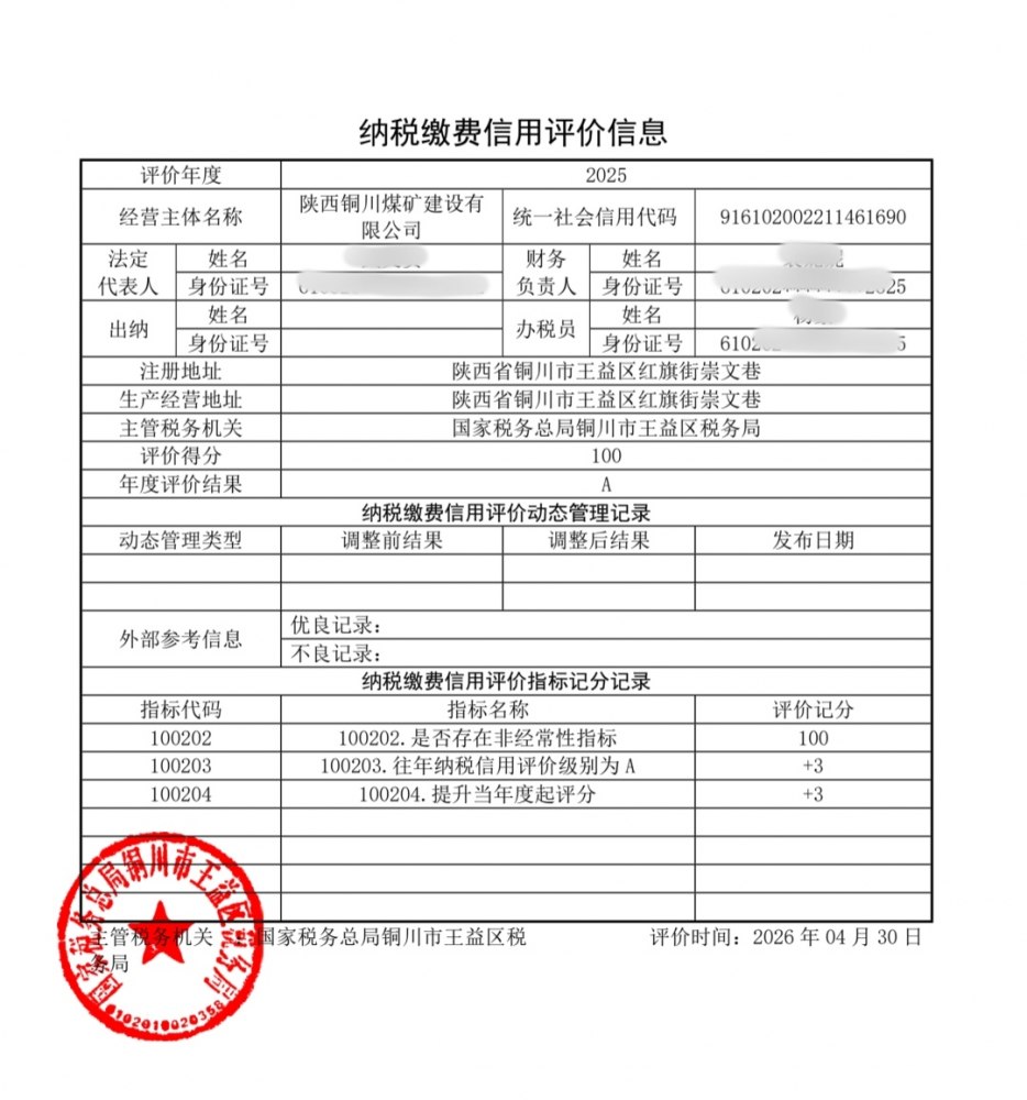 陜煤建設(shè)銅煤公司連續(xù)四年獲評納稅信用A級(jí)企業(yè)