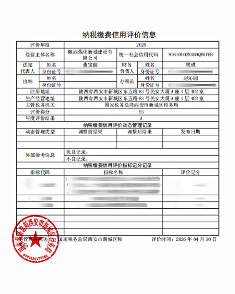 陜煤建設(shè)新城公司：首次獲評全國納稅信用A級(jí)企業(yè)