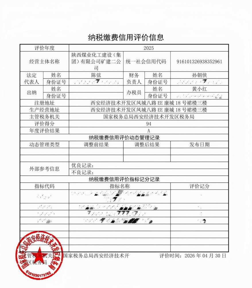 陜煤建設(shè)礦建二公司榮獲納稅信用A級榮譽(yù)