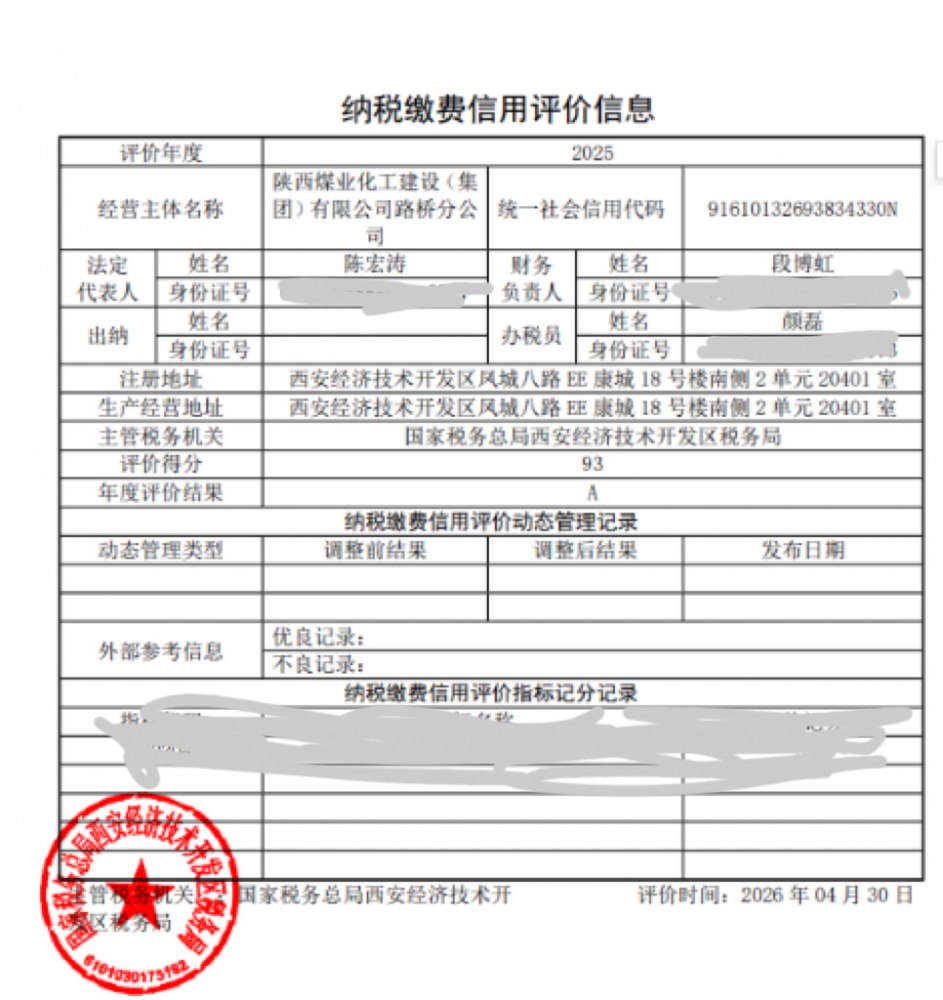 陜煤建設(shè)路橋分公司首次榮獲2025年度納稅信用等級“A”級稱號